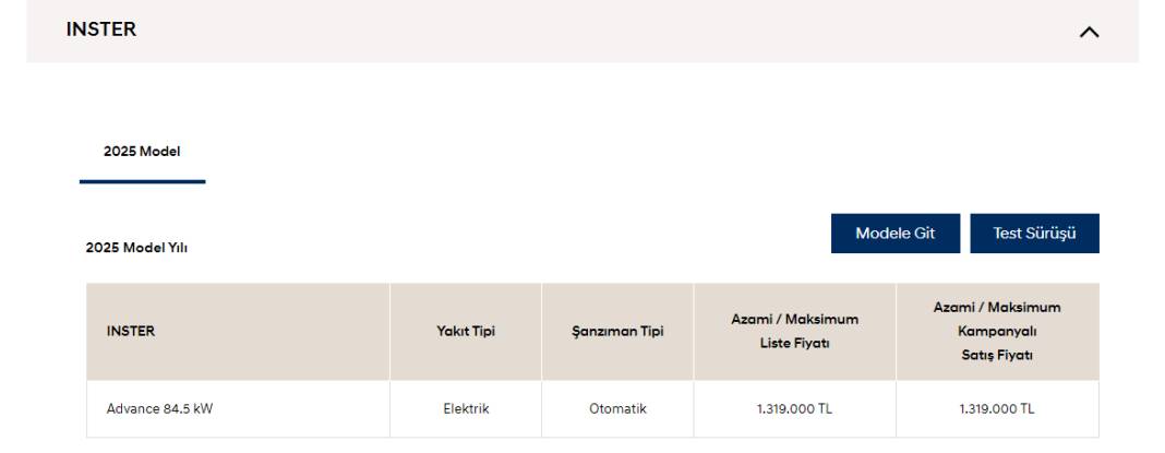 RENAULT CLIO'DAN UCUZA SATILIYOR: Hyundai'nin amiral gemisi INSTER'ın fiyatı belli oldu 4